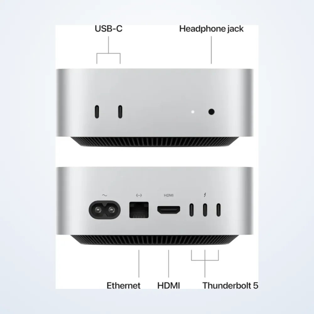 APPLE Mini iMac M2