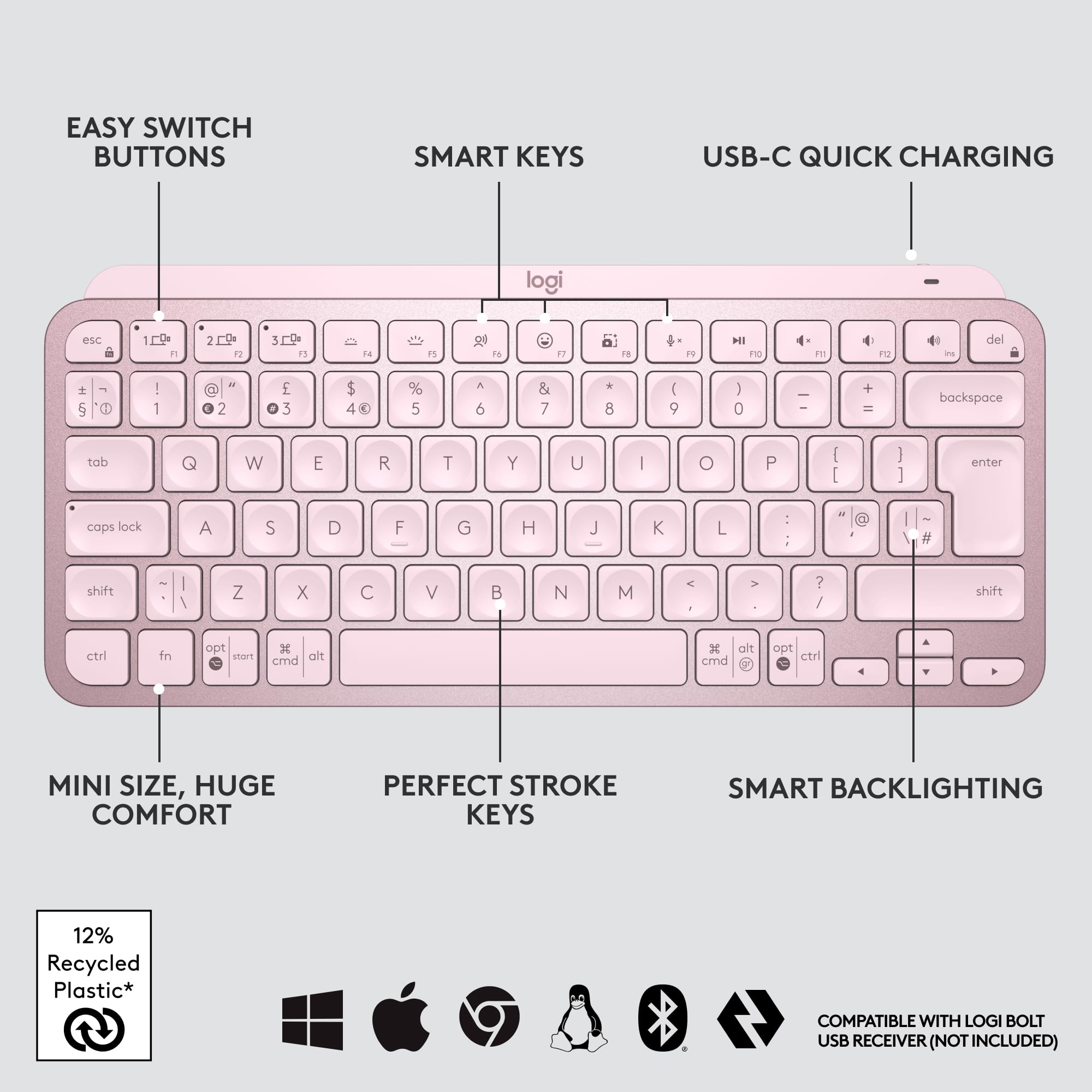 LOGITECH Keys-To-Go Bluetooth Keyboard Ultra Slim PINK EN 920-010059